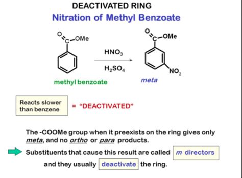 Exp. 3b: Nitration of Methyl Benzoate Flashcards Quizlet