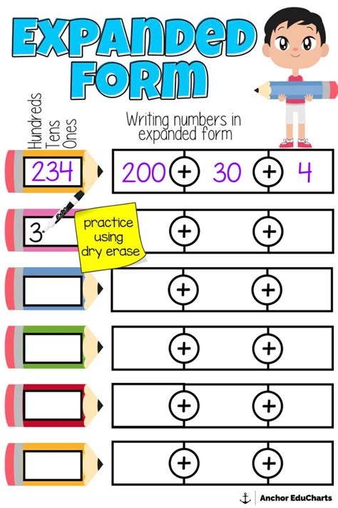 Expanded Form chart.. Selfcheck Differentiated math activities