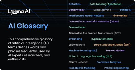 questions terms guide
