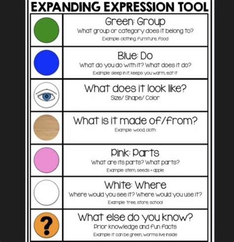 Expanding Expression Tool Printables Printable Word Searches