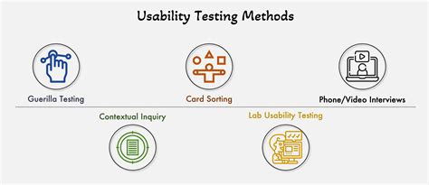 expanding protocol usability