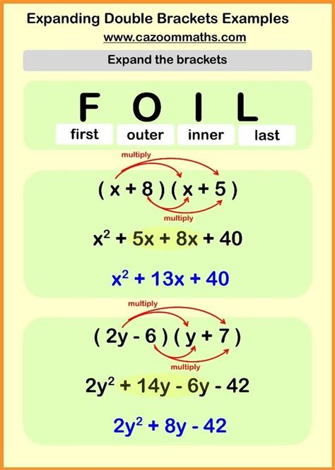 Expanding double brackets Math methods, Teaching math, Learning