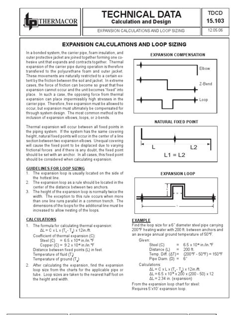 Expansion loop calculation.  an act of increasing or making something inc...