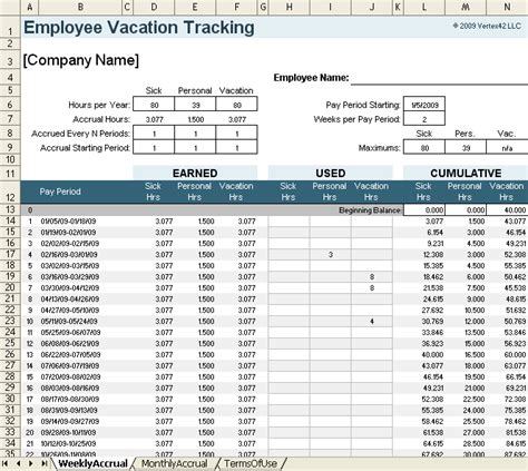 Expense Accrual Spreadsheet Template in Sheet Vacation Tracking