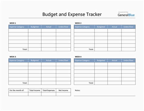 Expense Management Template