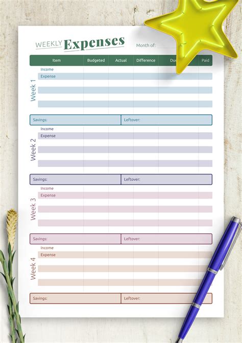 Expenses template. Step 1: Select your main categories of spending. The aim is to have your books balancing – so you're not spending more than you earn. To do that, you need to work out how much you can spend on different areas of your life. You can use the "Part C – Monthly desired spend" column of the Budget Planner to do this. 
