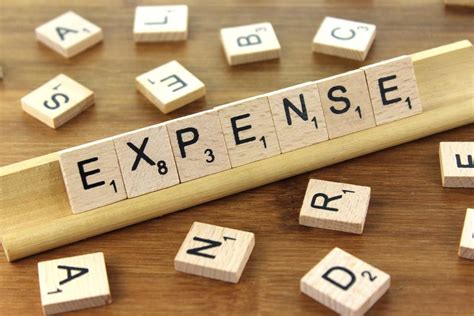 Expensing Definition com