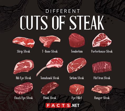 Cut of meat that lent its name to a facial hairsty