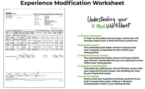 Experience Modification Ratings - Georgetown Insurance