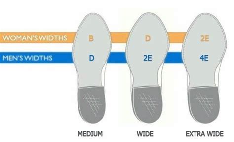 Experience Unparalleled Comfort with Clarks Wide Width Shoes: A Comprehensive Guide