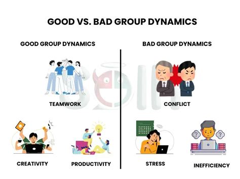 Experience good or bad group sex. .  ...