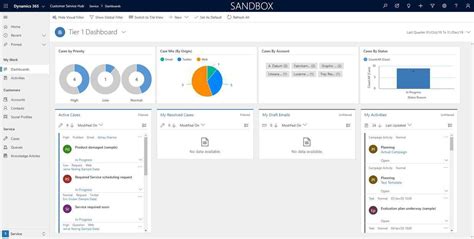 Experience with Data Dynamics Active Reports - C# Corner