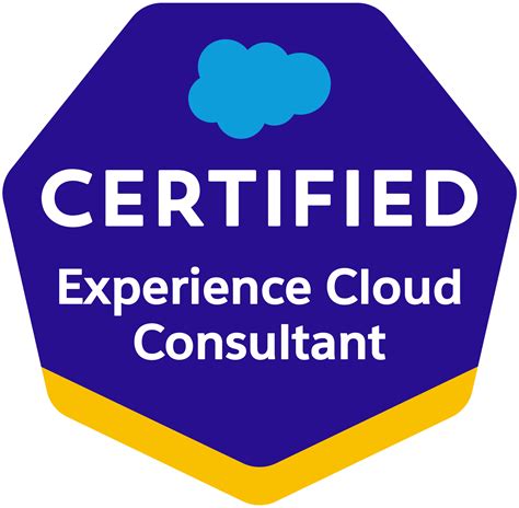 Experience-Cloud-Consultant Exam
