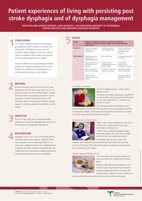 Experiences and perceptions of stroke patients living with dysphagia…