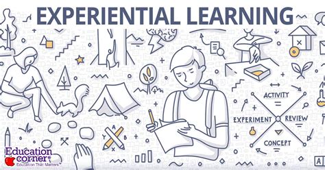 Experiential learning university. Things To Know About Experiential learning university. 