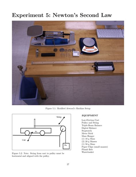 Experiment for Newton