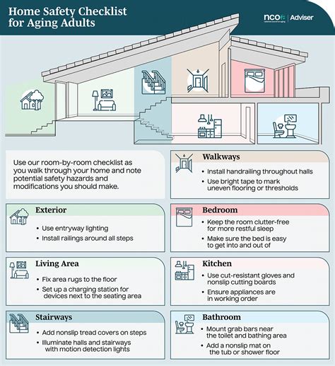 Expert Safety Tips on Home Modifications for Older Occupants to Preven 