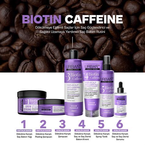 Expert Series Biotin & Caffeine Hair Tonic URBAN Care. 