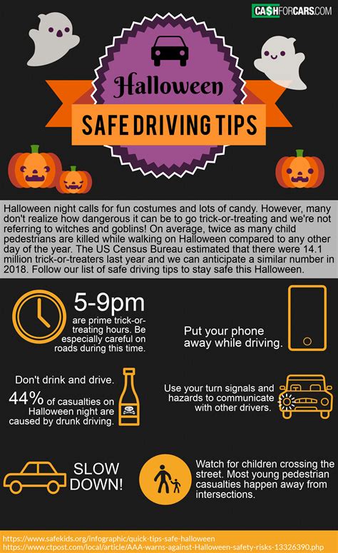 Experts share Halloween safety tips for parents, motorists and trick-or-treaters