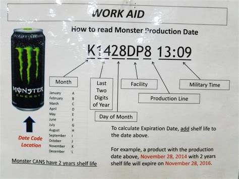 Expiration date for monster energy drink. Shelf Life of Monster Energy Drink. Monster energy drinks are likely to keep their best quality for 6-9 months after the expiration date listed on the package. Monster energy drinks should be stored in a cool, dark place away from severe hot or cold conditions to extend their shelf life. 