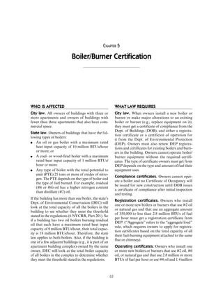 Expired certificate of compliance at burned apartment