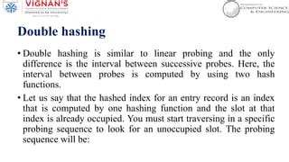 Explain double hashing in data structure.  Ever wondered what happens when two da...