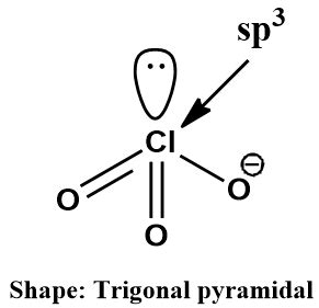 Explain hybridization of central atom in ClO3^ - Toppr