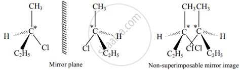 Explain optical activity of 2-chlorobutane - Chemistry Shaalaa.com