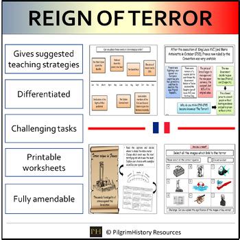 Explain the reign of terror in brief class 9