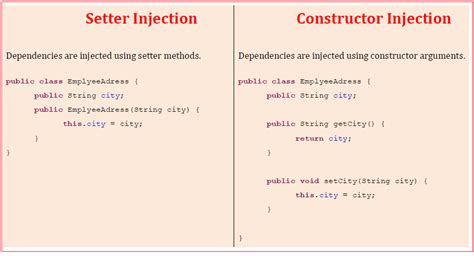 Explain why constructor inject is better than other options