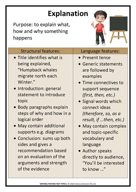 Explain with different types of examples, the different types of