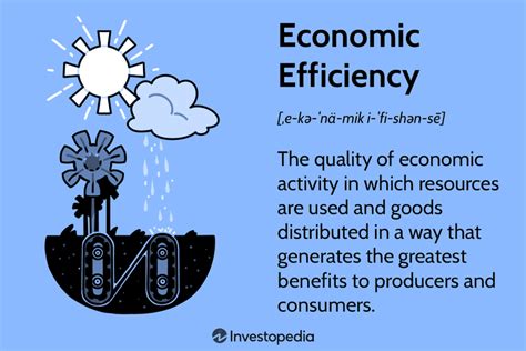 Explanation of the concept of efficiency in Microeconomics