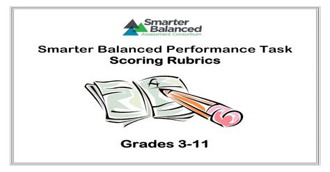 Explanatory Performance Task Writing Rubric - SmarterBalanced