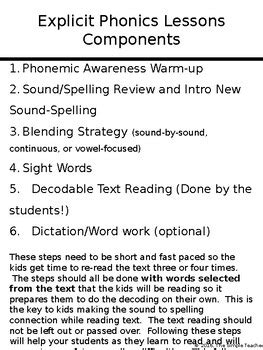 Explicit Writing Lesson Teaching Resources TPT