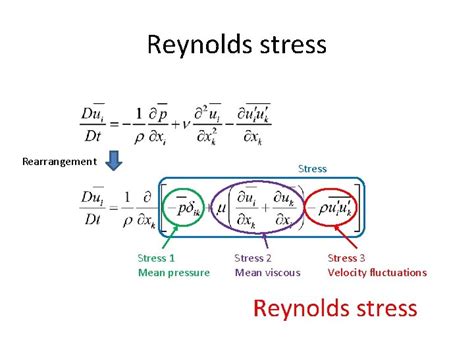 Explicit algebraic Reynolds stress model (EARSM) for ... - Springer