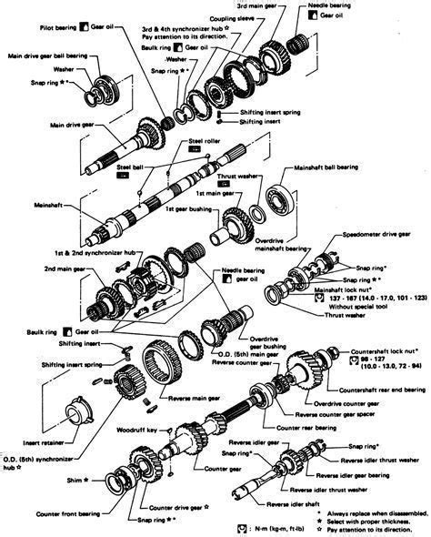 Exploded view of a 2004 hyundai manual transmission. - Gas station cash register user guide.