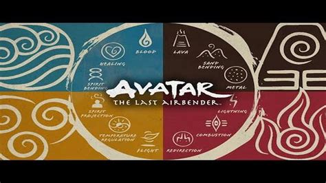 Explorando os 5 elementos do Avatar: Entendendo seus  K2.
