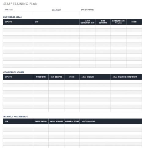 Explore Our Example of Software Training Plan Template for Free