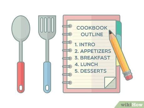 Explore how to write a cookbook.