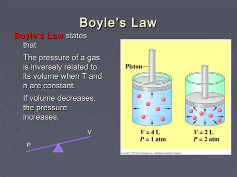 Explore learning boyles law teacher guide. - The complete guide to high fire glazes by john britt.
