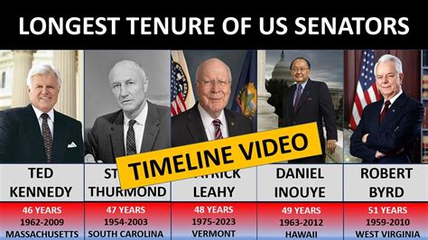 Explore our list of Senators