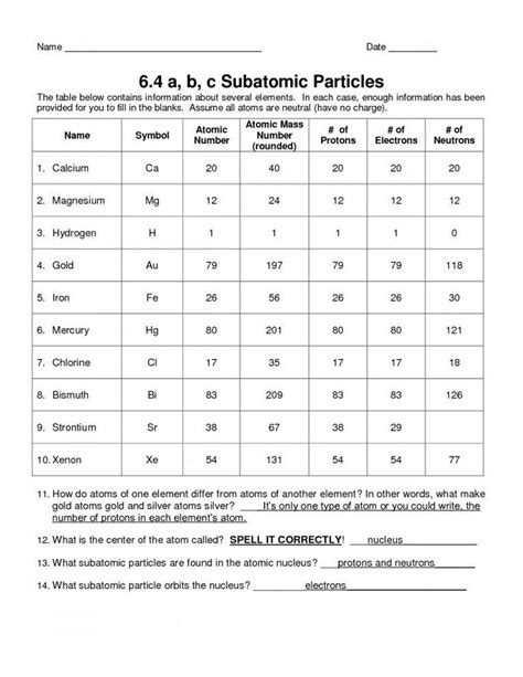 In this activity, students will use the periodic table to find the numbers of protons, neutrons, and electrons for atoms of the following elements. Protons, Neutrons, and Electrons Practice Worksheet Rated 4.92 out of 5, based on 25 reviews. 