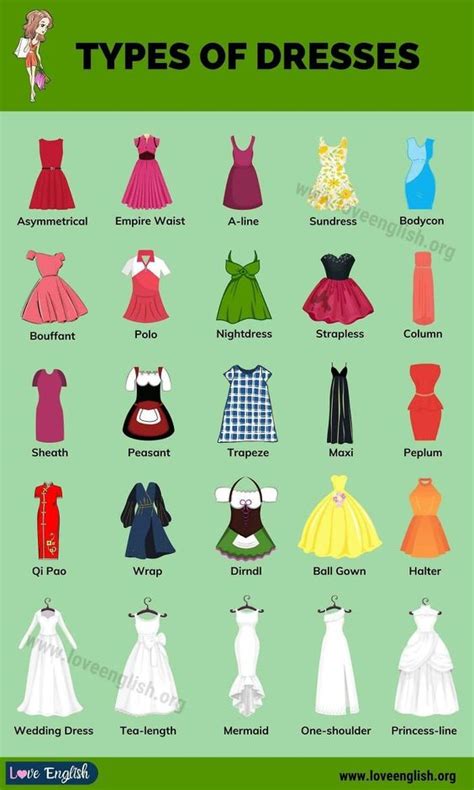 Explore the Enchanting World of Different Types of Ladies Dresses