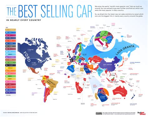 Explore the World of Base Auto Sales Vehicles: Your Guide to Success