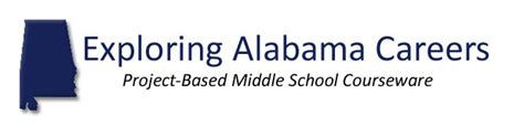 Exploring Alabama Careers