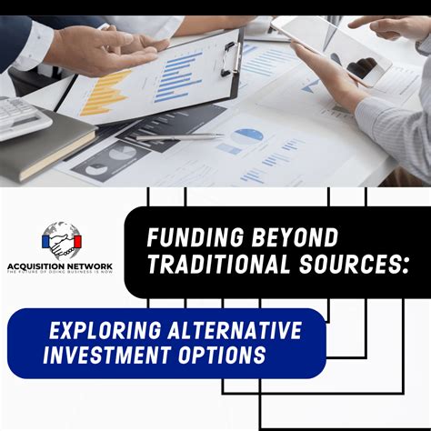 Exploring Alternative Purchase Methods