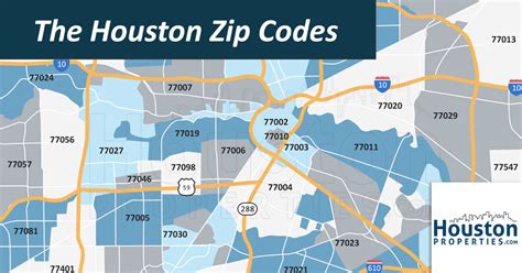 Exploring Houston With Zip Code Map Houston Map Of The Usa