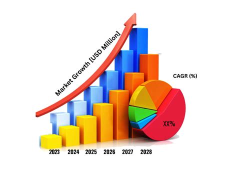 Exploring Linear Friction Welder Market Trends for Future