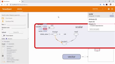 Exploring TensorFlow Variables: Initialization - Machine Learning …