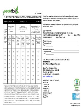 Exploring The Green Fiber Cellulose Coverage Chart In 2023 MartLabPro